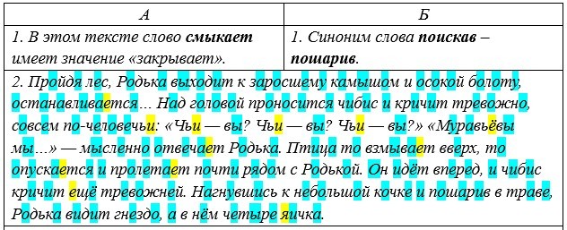 Русский язык 5 класс. Учебник 1 часть, Рыбченкова. Номер 167 Русский язык 5 класс. Учебник 1 часть, Рыбченкова. Номер 167