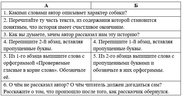 Русский язык 5 класс. Учебник 1 часть, Рыбченкова. Номер 191 Русский язык 5 класс. Учебник 1 часть, Рыбченкова. Номер 191
