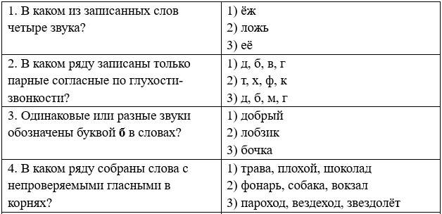 Русский язык 5 класс. Учебник 1 часть, Рыбченкова. Номер 208 Русский язык 5 класс. Учебник 1 часть, Рыбченкова. Номер 208