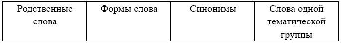 Русский язык 5 класс. Учебник 1 часть, Рыбченкова. Номер 302 Русский язык 5 класс. Учебник 1 часть, Рыбченкова. Номер 302