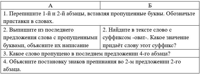 Русский язык 5 класс. Учебник 1 часть, Рыбченкова. Номер 320