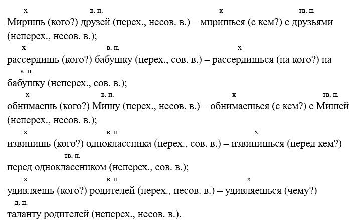 Русский язык 6 класс учебник Ладыженская, Баранов 2 часть. Номер 665. Год 2023.
