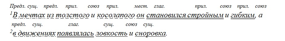 Русский язык 6 класс учебник Ладыженская, Баранов 2 часть. Номер 416. Год 2023.