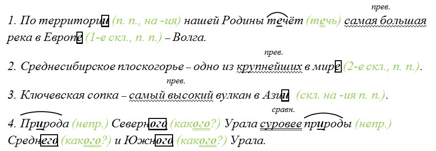 Русский язык 6 класс учебник Ладыженская, Баранов 2 часть. Номер 427. Год 2023.