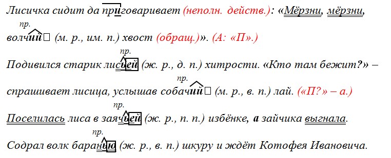 Русский язык 6 класс учебник Ладыженская, Баранов 2 часть. Номер 455. Год 2023.