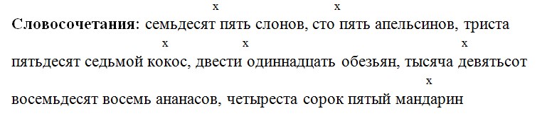 Русский язык 6 класс учебник Ладыженская, Баранов 2 часть. Номер 501. Год 2023.