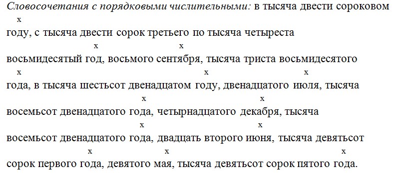 Русский язык 6 класс учебник Ладыженская, Баранов 2 часть. Номер 516. Год 2023.