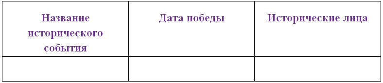 Русский язык 6 класс учебник Ладыженская, Баранов 2 часть. Номер 517. Год 2023.