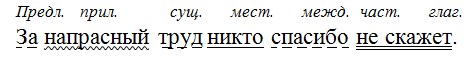 Русский язык 6 класс учебник Ладыженская, Баранов 2 часть. Номер 584. Год 2023.