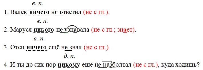 Русский язык 6 класс учебник Ладыженская, Баранов 2 часть. Номер 585. Год 2023.