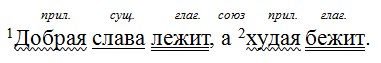 Русский язык 6 класс учебник Ладыженская, Баранов 2 часть. Номер 658. Год 2023.