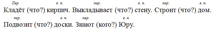 Русский язык 6 класс учебник Ладыженская, Баранов 2 часть. Номер 660. Год 2023.