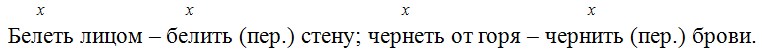 Русский язык 6 класс учебник Ладыженская, Баранов 2 часть. Номер 661. Год 2023.