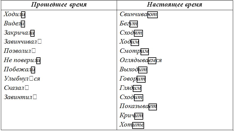 Русский язык 6 класс учебник Ладыженская, Баранов 2 часть. Номер 673. Год 2023.