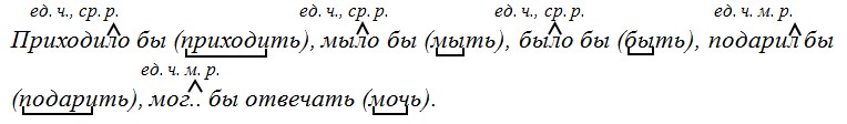 Русский язык 6 класс учебник Ладыженская, Баранов 2 часть. Номер 675. Год 2023.