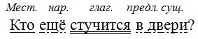 Русский язык 6 класс учебник Ладыженская, Баранов 2 часть. Номер 697. Год 2023.