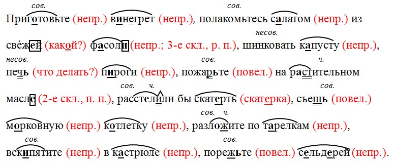 Русский язык 6 класс учебник Ладыженская, Баранов 2 часть. Номер 702. Год 2023.