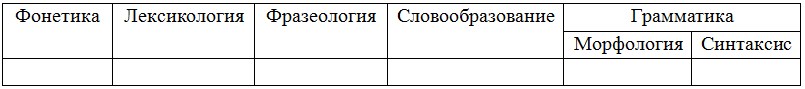 Русский язык 6 класс учебник Ладыженская, Баранов 2 часть. Номер 723. Год 2023.