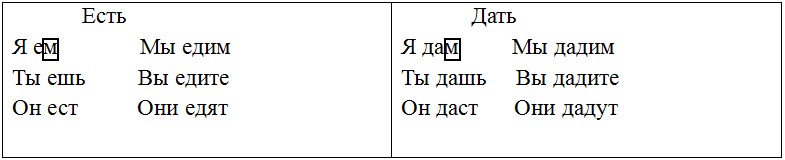 Русский язык 6 класс учебник Ладыженская, Баранов 2 часть. Страница 128. Год 2023.