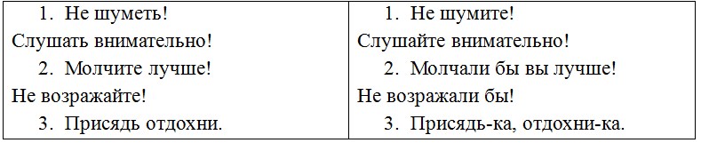 Русский язык 6 класс учебник Ладыженская, Баранов 2 часть. Страница 149. Год 2023.