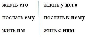 Русский язык 6 класс учебник Ладыженская, Баранов 2 часть. Старница 81. Год 2023.