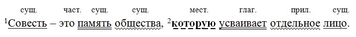 Русский язык 7 класс 1 часть учебник Баранов, Ладыженская задание 203