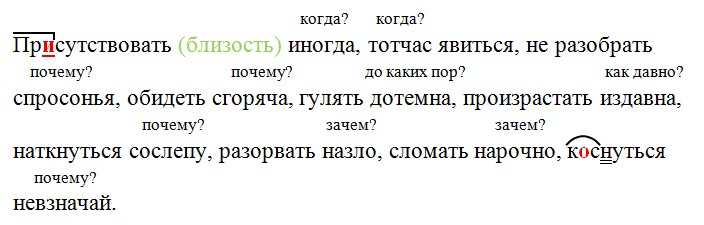Русский язык 7 класс 1 часть учебник Баранов, Ладыженская. Год 2023-2025, задание 317