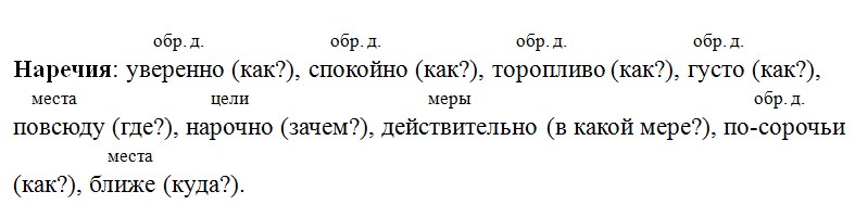 Русский язык 7 класс 1 часть учебник Баранов, Ладыженская. Год 2026, задание 318