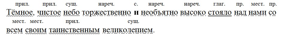 Русский язык 7 класс 1 часть учебник Баранов, Ладыженская. Год 2023-2025, задание 362