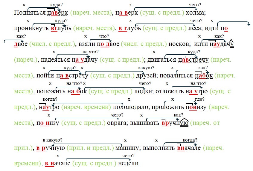 Русский язык 7 класс 1 часть учебник Баранов, Ладыженская задание 375