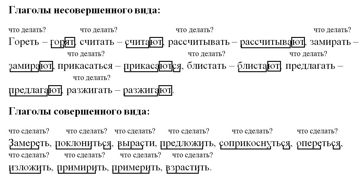 Русский язык 7 класс 1 часть учебник Баранов, Ладыженская страница 28, задание 50