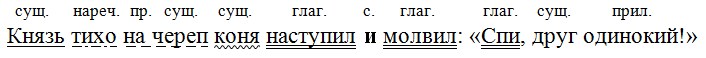Русский язык 7 класс 1 часть учебник Баранов, Ладыженская задание 16