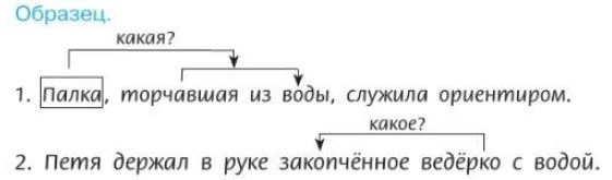 Русский язык 7 класс 1 часть учебник Баранов, Ладыженская задание 170