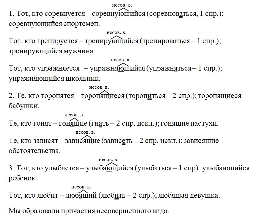 Русский язык 7 класс 1 часть учебник Баранов, Ладыженская задание 190