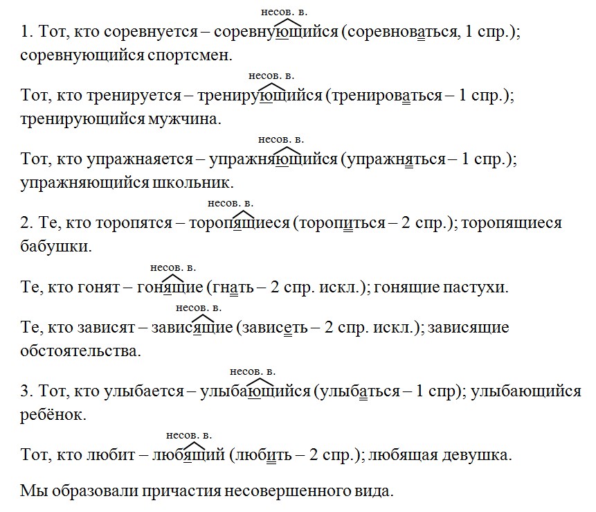 Русский язык 7 класс 1 часть учебник Баранов, Ладыженская задание 190