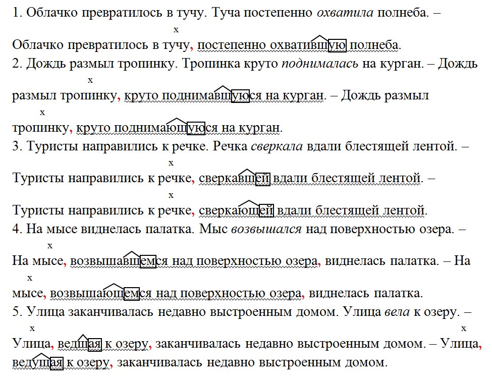 Учебник 7 класс 1 часть - Русский язык. Баранов, Ладыженская. Задание 197 Русский язык 7 класс 1 часть учебник Баранов, Ладыженская задание 197
