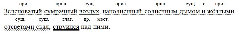 Учебник 7 класс 1 часть - Русский язык. Баранов, Ладыженская. Задание 208 Русский язык 7 класс 1 часть учебник Баранов, Ладыженская задание 208
