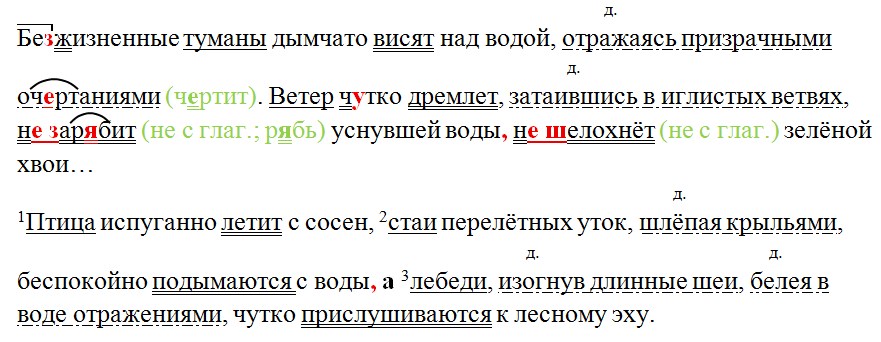 Русский язык 7 класс 1 часть учебник Баранов, Ладыженская задание 265