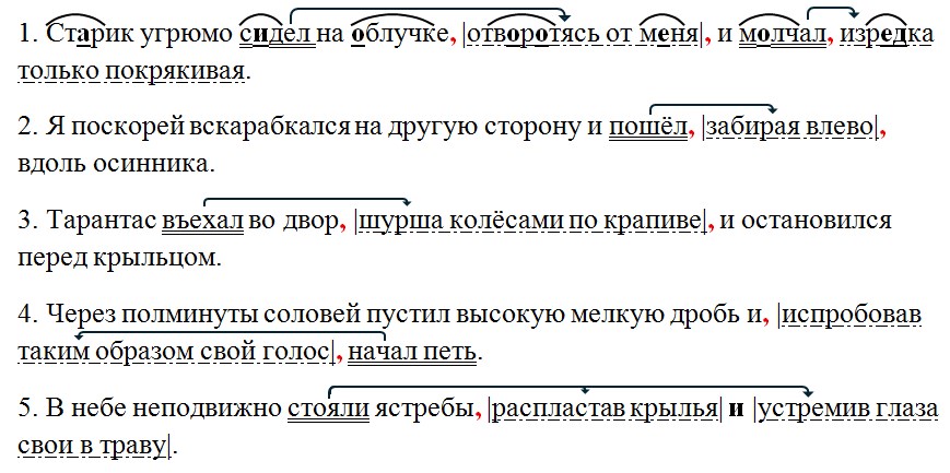 Учебник 7 класс 1 часть - Русский язык. Баранов, Ладыженская. Задание 271 Русский язык 7 класс 1 часть учебник Баранов, Ладыженская задание 271
