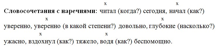 Русский язык 7 класс 1 часть учебник Баранов, Ладыженская задание 312