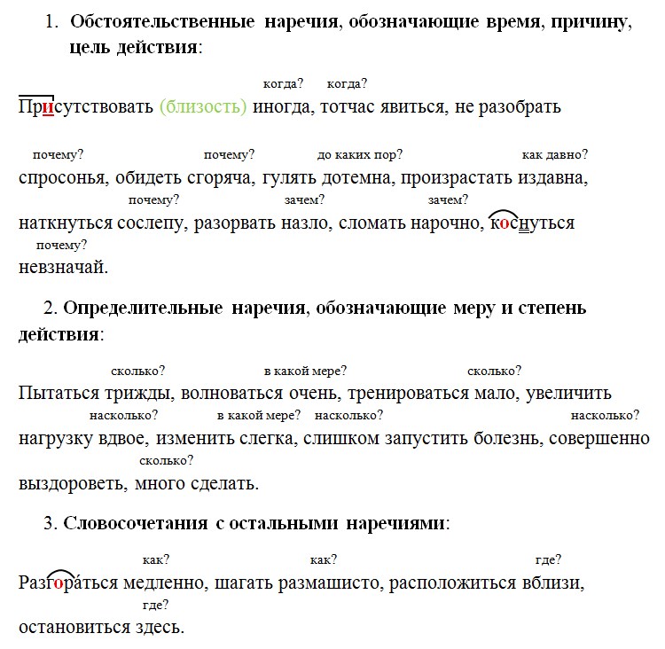 Русский язык 7 класс 1 часть учебник Баранов, Ладыженская задание 317