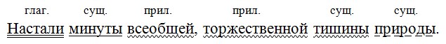 Русский язык 7 класс 1 часть учебник Баранов, Ладыженская задание 35