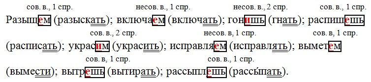 Русский язык 7 класс 1 часть учебник Баранов, Ладыженская задание 51