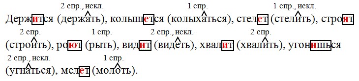 Русский язык 7 класс 1 часть учебник Баранов, Ладыженская задание 56
