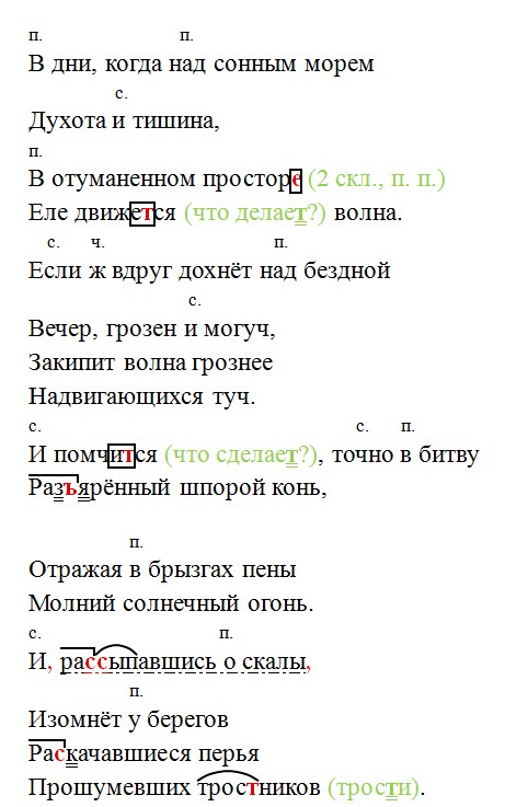 Русский язык 7 класс 2 часть учебник Баранов, Ладыженская. Год 2023-2025, задание 406