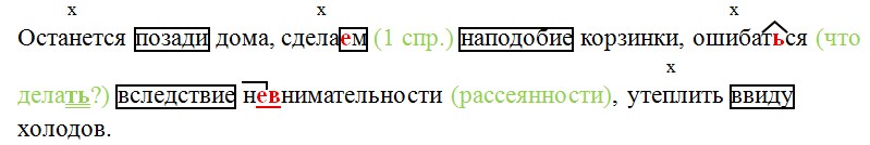 Русский язык 7 класс 2 часть учебник Баранов, Ладыженская.  Год 2023-2025, задание 429