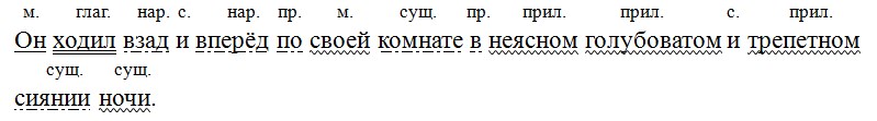 Русский язык 7 класс 2 часть учебник Баранов, Ладыженская. Год 2023-2025, задание 550