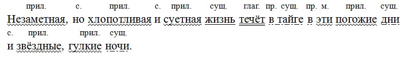 Русский язык 7 класс 2 часть учебник Баранов, Ладыженская. Год 2023-2025, задание 553