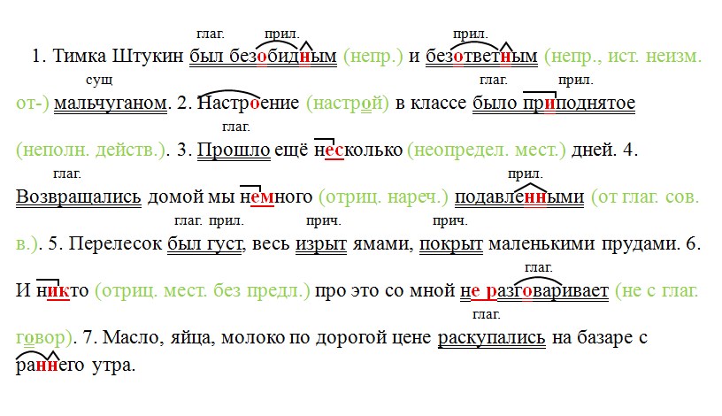 Русский язык 7 класс 2 часть учебник Баранов, Ладыженская. Год 2023-2025, задание 622