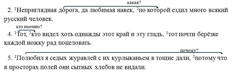 Русский язык 7 класс 2 часть учебник Баранов, Ладыженская. Год 2023-2025, задание 639
